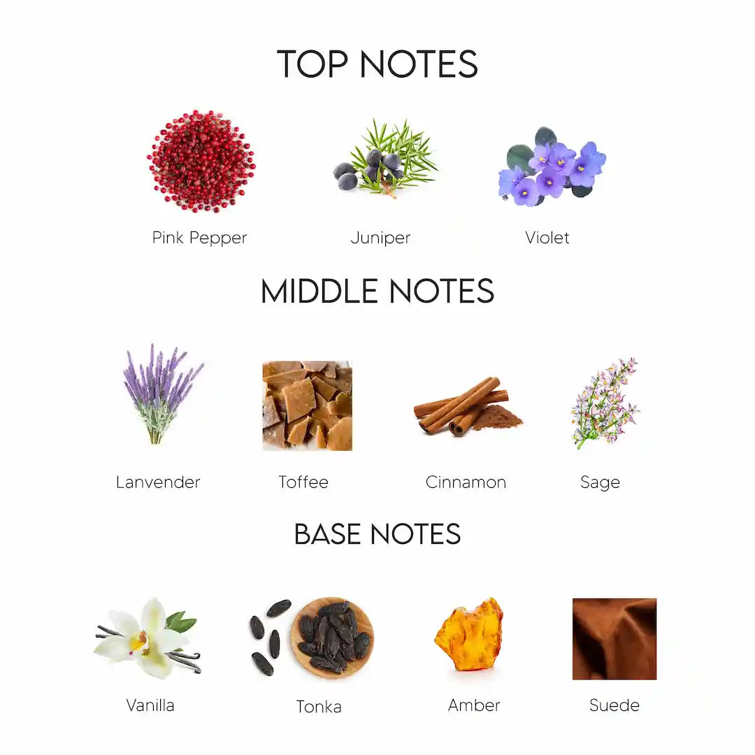 STRONGER WITH YOU INTENSELY decante 10ml