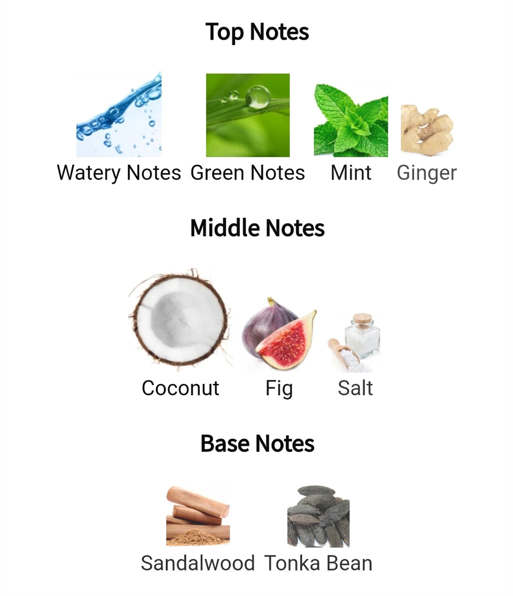 JEAN PAUL GAULTIER PARADISE GARDEN 10ml