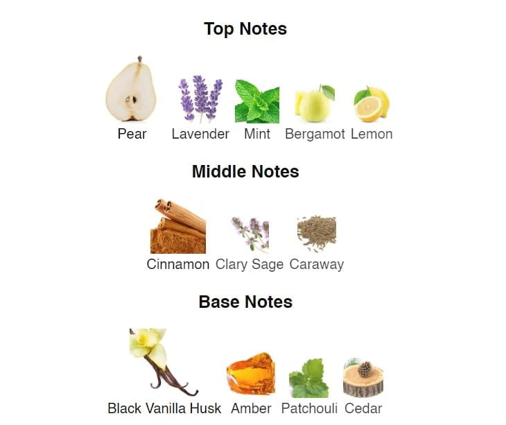 JEAN PAUL GAULTIER ULTRA MALE 10ml